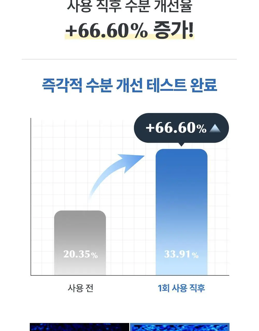 [UIQXRIIZE 포토카드 증정]유이크 바이옴 레미디 수분 선크림 50ML 상세페이지 25